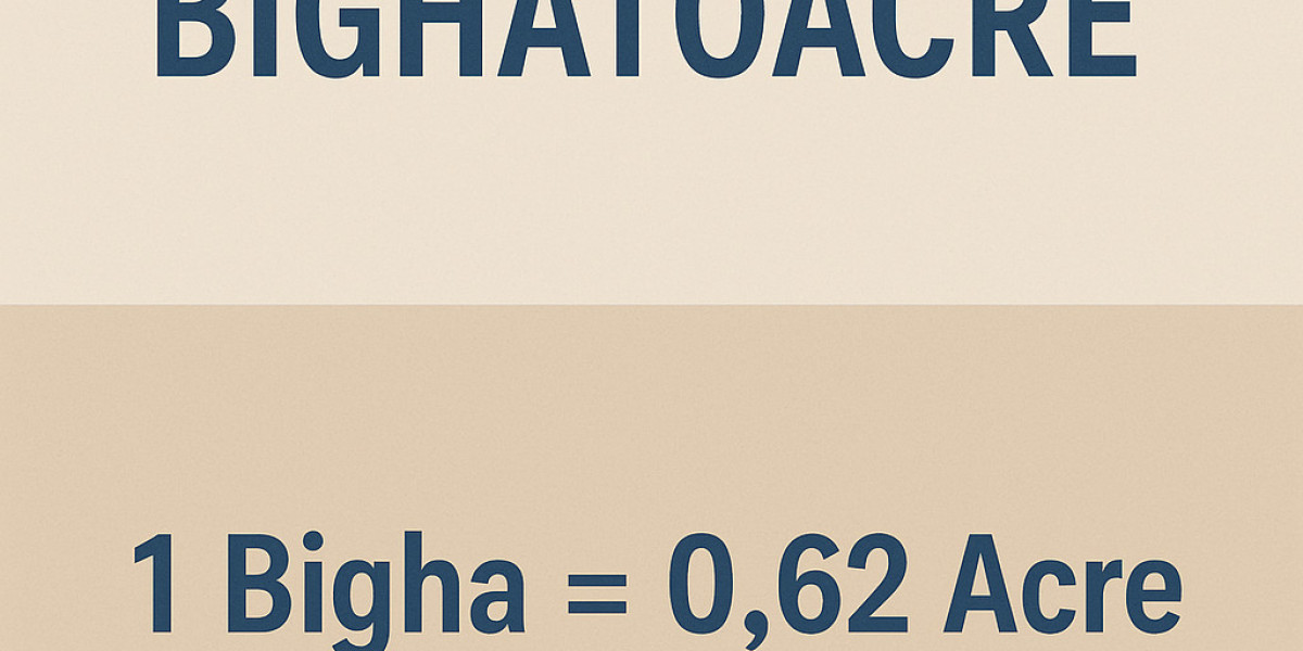 Simplify Your Land Deals with the Bigha to Acre Converter – A Must-Have Real Estate Tool!